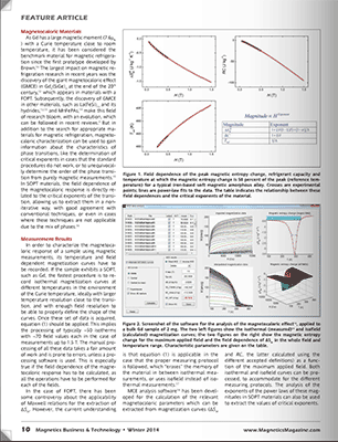 New paper in Magnetics Business Technology