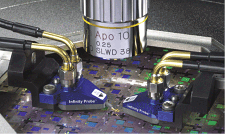 Cascade Microtech’s stations are for later phases of device development