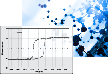 Hysteresis loop and molecules