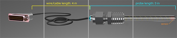 Temperature probe configuration