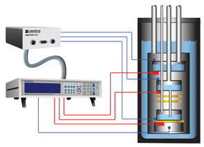 Lake Shore 372 dil fridge diagram