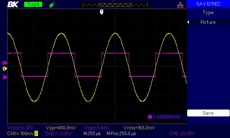 In-Phase AC Signal Reference Output of 155 Current and Voltage Source