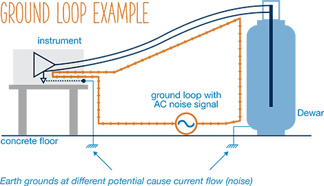 ground-loop-example.png