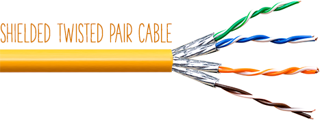 shielded twisted pair wire